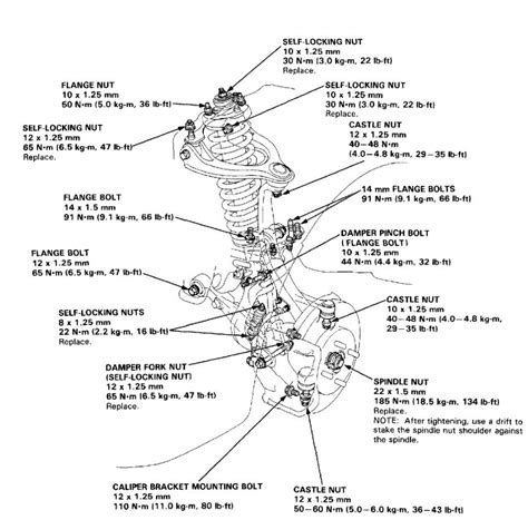 escort rear suspension diagram  This details how the works would prepare the suspension